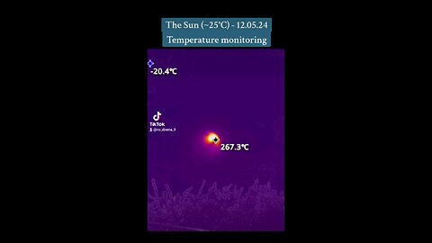 The Sun (~25°C) - Temperature monitoring