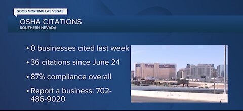 OSHA citations for Nevada businesses