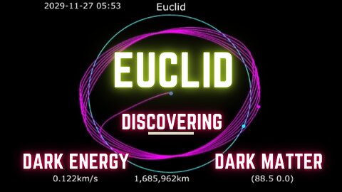 Euclid: Discovering Dark Energy and Dark Matter