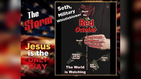 ISREAL - The Storm - Seth-Military Whistleblower will be joining us to discuss Isreal from a Military Perspective
