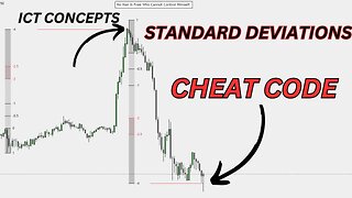ICT Concepts: Understanding Standard Deviation For Price Targets! (Liquidity Precision)