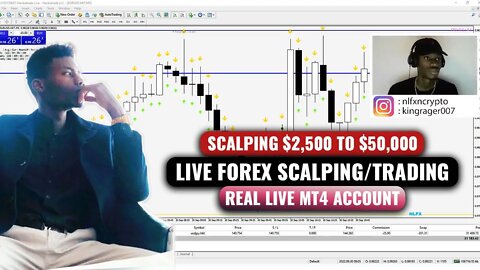 🚨HOW ANYBODY CAN TRADE FOREX TO MAKE $70 IN LESS THAN 4 MINUTES SCALPING EURUSD 5 MINUTES CHART