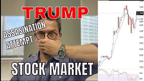 TRUMP ASSASINATION ATTEMPT and The Stock Market Technical Analysis- 7-14-24