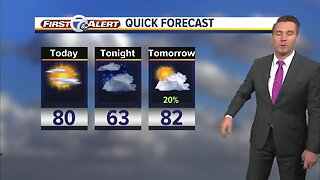 FORECAST: Thursday Noon