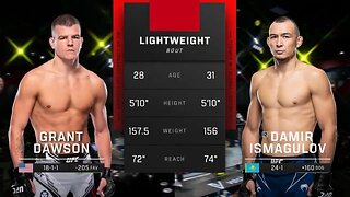 Damir Ismagulov vs Grant Dawson | Full Fight Preview, Analysis And Predictions