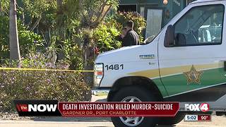 Death investigation ruled murder-suicide