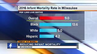 Reducing infant mortality rates in Milwaukee