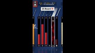 25 Board