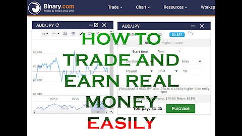 BINARY.COM BEST WINING STRATEGY | Earn Money Online | Binary com Easy Strategy A to Z | Trading