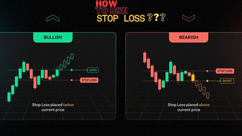 How To Use Stop Loss 📈🚀💸 #daytrader #trading #daytrade #tradingcommunity #goodtrade #stockmarket