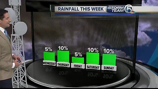 South Florida Wednesday morning forecast (5/22/19)