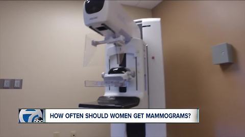 How often should women get mammograms?