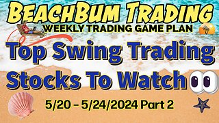 Top Swing Trading Stocks to Watch 👀 | 5/20 – 5/24/24 | TSLA ZSL EPV FNGD GDXD CRT MOS SIRI & More