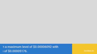 OWNDATA Price Prediction 2022, 2025, 2030 OWN Price Forecast Cryptocurrency Price Prediction