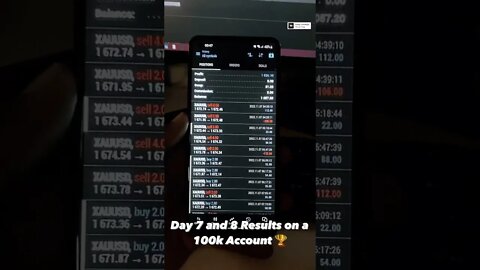 PROFITS on a 100K ACCOUNT