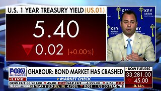 Eddie Ghabour: Stock Market Sell-Off Has 'Already Started'