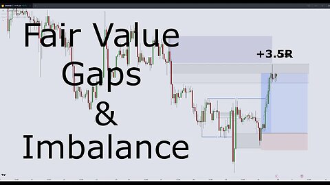 Spotting Fair Value Gaps or Imbalances In The Market On Gold - SMC