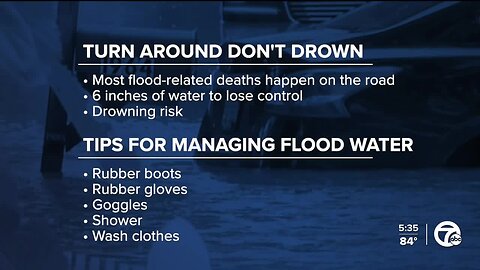 The dangers of heat and flooding amid increased severe weather