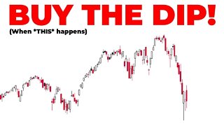 EXPECT MORE OF THIS.... | Stock Market Analysis