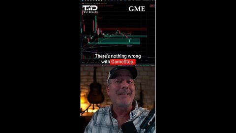 GME Technical Analysis for Swing Traders Aug 7, 2024