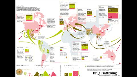 Global drugs trafficking DOCUMENTARIO