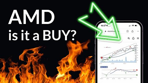 Unleashing AMD's Potential: Comprehensive Stock Analysis & Price Forecast for Wed - Stay Ahead!