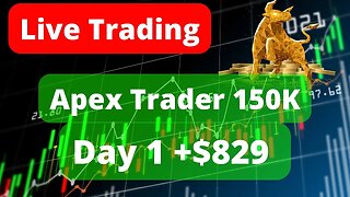 Apex Trader Funding 150K Evaluation Start - Day1