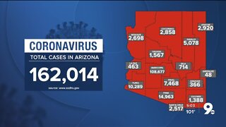 1,973 new cases of COVID-19 in Arizona