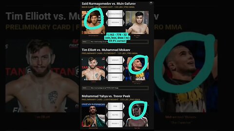 13-Predictions for UFC 294 'Makhachev vs. Volkanovski'! #ufc294 #ufcabudhabi #quickpicks #mmapicks