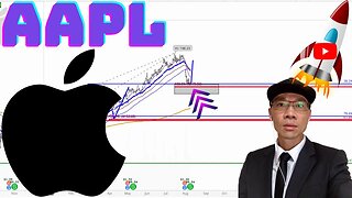 APPLE Technical Analysis | Is $178 a Buy or Sell Signal? $AAPL Price Predictions