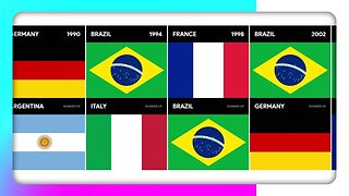List of All the Winners of FIFA World Cup (1930-2022) | List • Pop Ranker