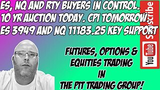 Buyers In Control - ES NQ Premarket Trade Plan - The Pit Futures Trading