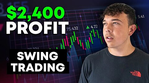 How I Swing Traded $400 To $2,400 Using BAC Puts