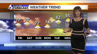 Breezy, cooler, still sunny Thursday on the heels of a dry cold front