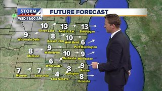 Early sunshine shifts to mostly cloudy