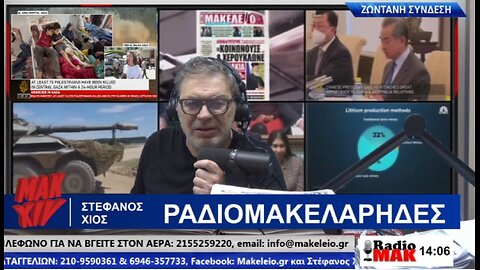 ΜΑΝΟΥΣΟΣ ΝΤΟΥΚΑΚΗΣ <<Ο ΠΙΤΣΙΛΗΣ ΚΟΥΚΟΥΛΩΣΕ ΦΟΡΟΚΛΟΠΕΣ ΤΗΣ ΜΑΡΕΒΑ ΓΚΡΑΜΠΟΦΣΚΙ>> makeleio.gr