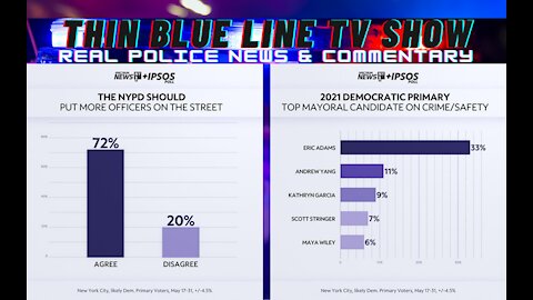 It Turns Out Even Democrats In NYC Want More Police On The Streets