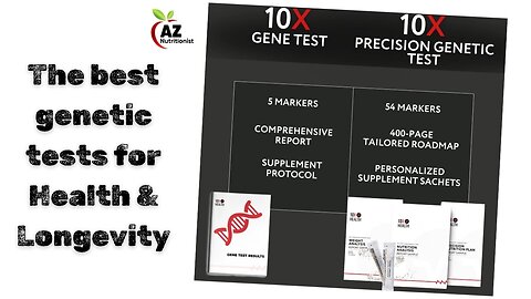 Methylation Genetic Tests for optimal health