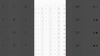 😃⚽[TABELA DO GOIANO]⚽😃 RESULTADOS SEGUNDA RODADA #tabela #goiano2023