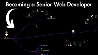The ULTIMATE Guide To Advancing From a Mid-Level to a Senior Web Developer