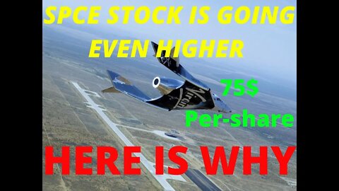 Virgin Galactic (SPCE stock) Is Set To Break All Time Highs in JUNE 2021 (stocks to buy now)