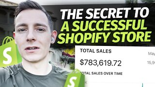 What Is Shopify Automation? | Shopify Automation Explained