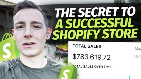 What Is Shopify Automation? | Shopify Automation Explained