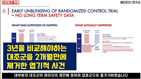 [코로나 백신 스모킹컨] FDA 긴급사용승인 보고서의 심각한 연구 부정행위. Part 2: 대조군을 2개월만에 제거한 엽기적 실험