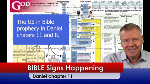 Bible Signs Happening - The US in Bible prophecy in Daniel chapters 11 & 8