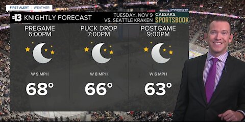 2021 Knightly forecast for Nov. 9 game vs. Seattle Kraken