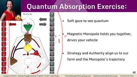 Quantum Human Design Absorption Exercise