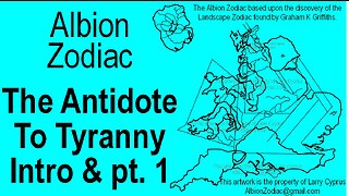 Antidote to Tyranny - Intro & Holyhead, Holy Island, Anglesey