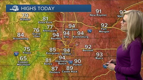 A hot weekend in store for Denver
