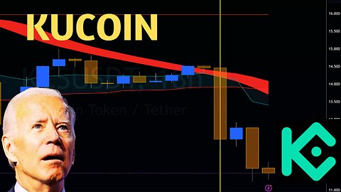 DOJ Indicts Kucoin! KCS Dead or ON SALE? Crypto Price Prediction